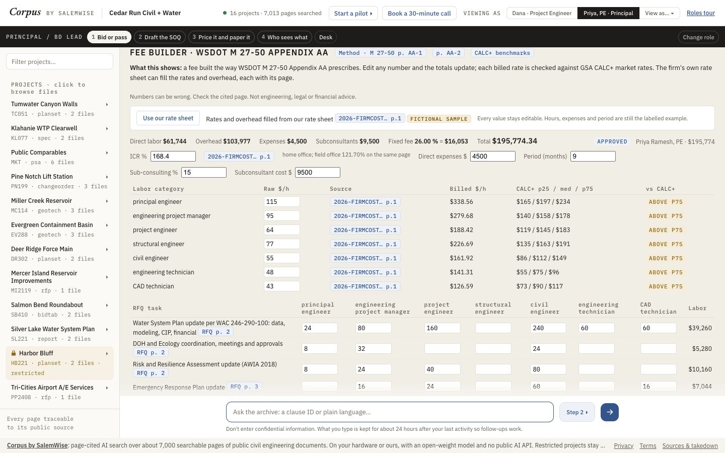 The Corpus fee builder with rates from the firm's rate sheet, CALC+ benchmarks and the fee approved by the principal